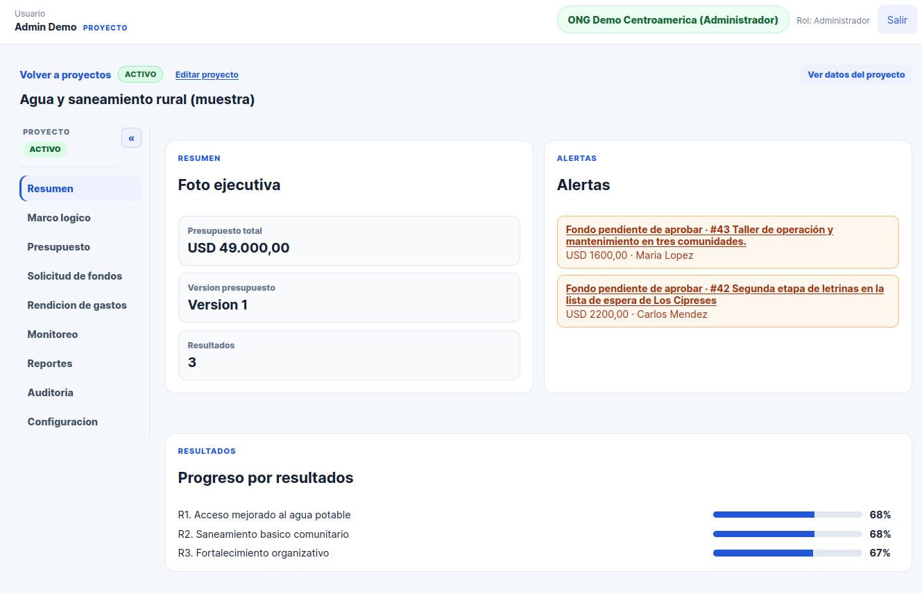 Resumen del proyecto con alertas de fondos pendientes