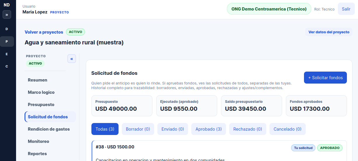 Sección Solicitud de fondos